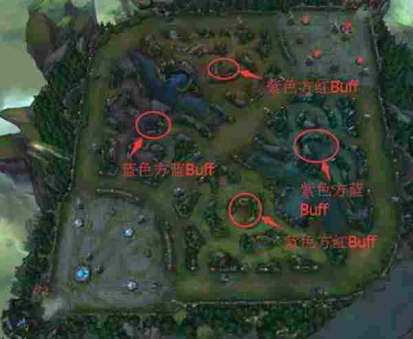 lol红蓝大龙buff刷新时间,lolbuff是什么意思?lolbuff持续时间