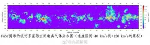 恒星从诞生到消亡的奥秘！中国天眼扫描银河系气体！