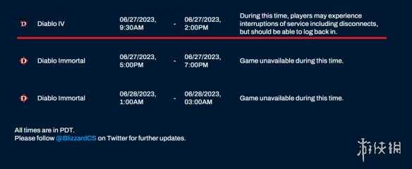 《暗黑4》将在6月28日再次维护！但不停机可正常游玩