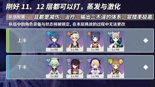 原神:4.5深渊满星攻略|钟离成敌人克星,圣骸兽弱势回归