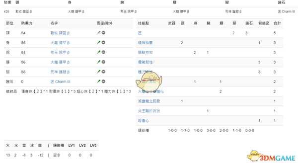 《怪物猎人：世界》PC3.2太刀配装一览