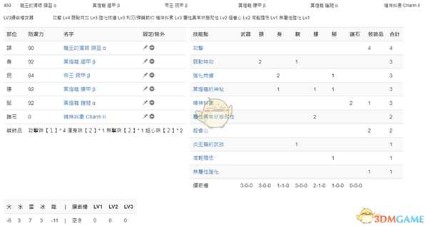 《怪物猎人：世界》PC3.2操虫棍配装一览