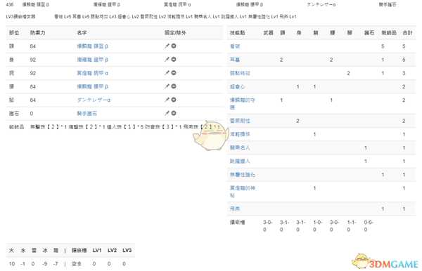 《怪物猎人：世界》PC3.2操虫棍配装一览