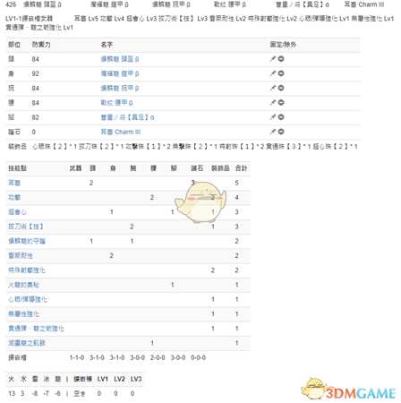 《怪物猎人：世界》PC3.2弓配装一览