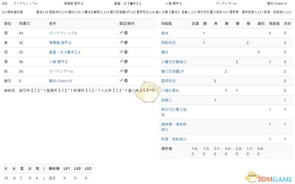 《怪物猎人：世界》PC3.2弓配装一览