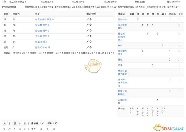 《怪物猎人：世界》PC3.2弓配装一览