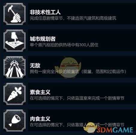 《冰汽时代》全成就完成方法一览