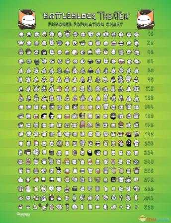 《战斗砖块剧场》全囚犯头饰一览