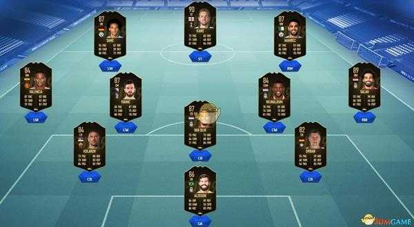 《FIFA 19》第十周周最佳黑卡球员阵容一览