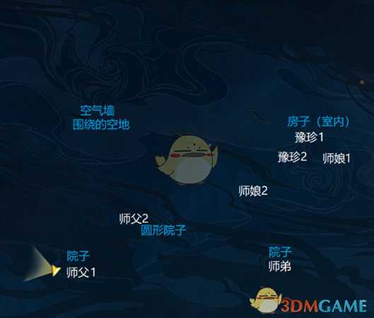 《古剑奇谭3》暗之梦境七个点位置分享