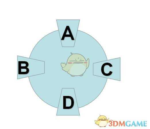 《古剑奇谭3》符文箱子开启完全攻略