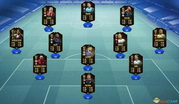 《FIFA 19》第十一周周最佳黑卡球员阵容一览