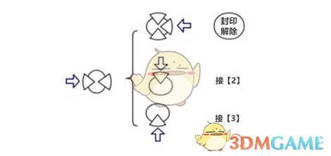 《古剑奇谭3》封印宝箱最快解决方法图解