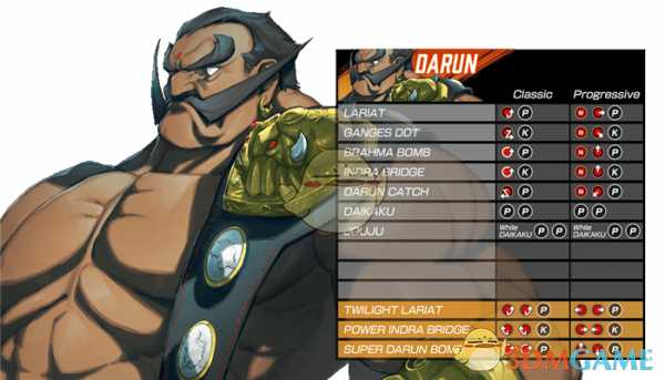 《格斗领域EX》全角色出招表