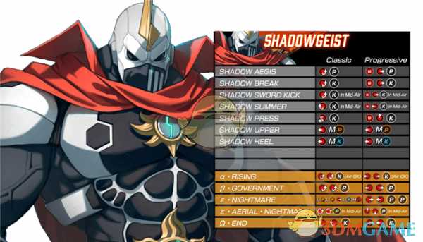 《格斗领域EX》全角色出招表