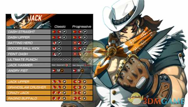 《格斗领域EX》全角色出招表