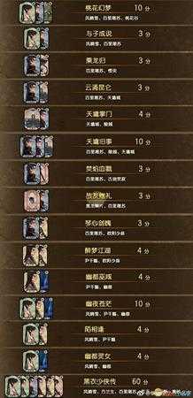 《古剑奇谭3》千秋戏全组合一览