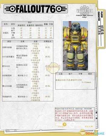 《辐射76》全动力装甲介绍 全动力装甲一览