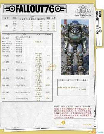 《辐射76》全动力装甲介绍 全动力装甲一览