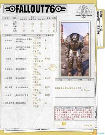 《辐射76》全动力装甲介绍 全动力装甲一览
