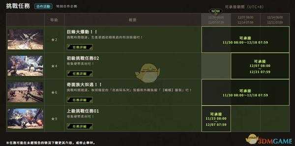 《怪物猎人：世界》12月活动一览