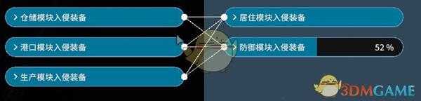 《X4:基石》蓝图获取方法
