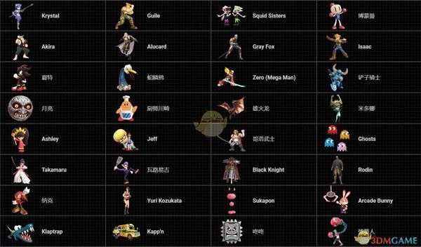 《任天堂明星大乱斗特别版》全辅助模型角色一览