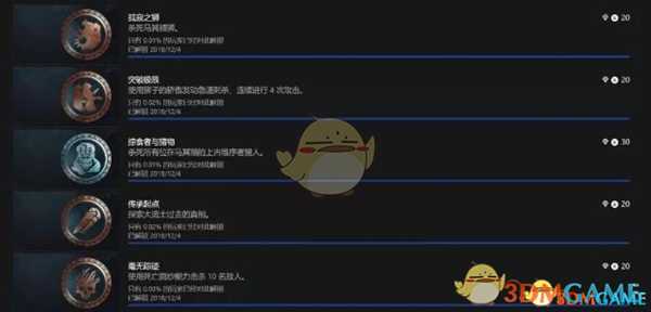 《刺客信条:奥德赛》第一把袖箭的传承DLC全成就攻略