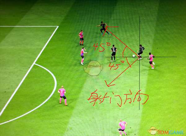 《FIFA 19》龙卷风无脑抽射位置分享