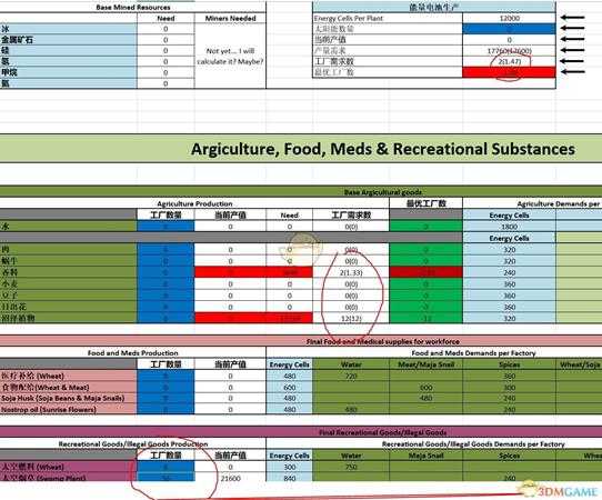 、《X4：基石》工厂比例计算表使用方法分享
