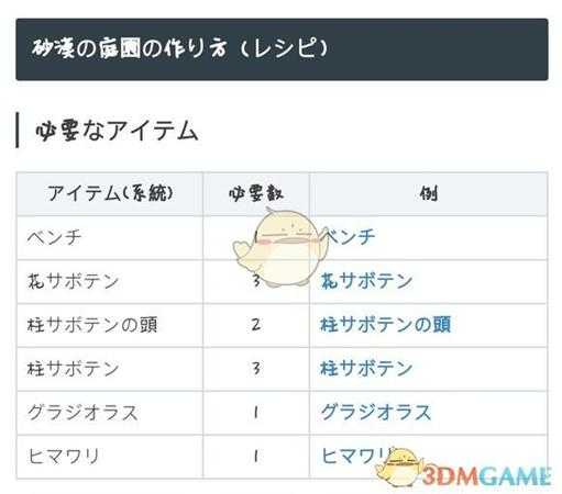 《勇者斗恶龙：建造者2》沙漠花园建造指南