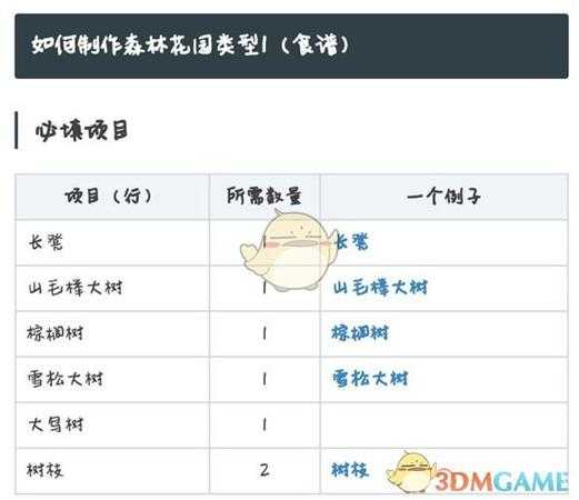 《勇者斗恶龙：建造者2》森林花园建造指南