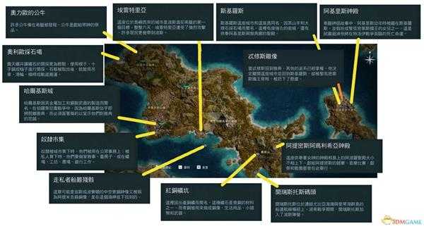 《刺客信条:奥德赛》全历史地点一览