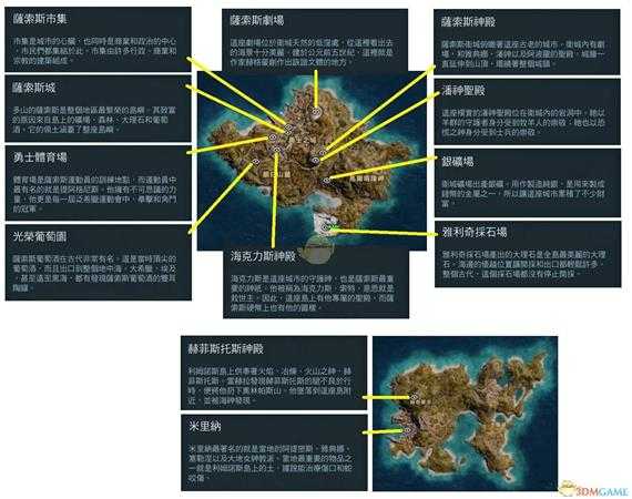 《刺客信条:奥德赛》全历史地点一览
