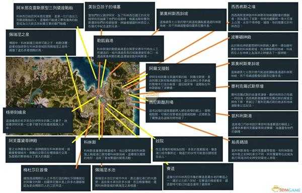 《刺客信条:奥德赛》全历史地点一览