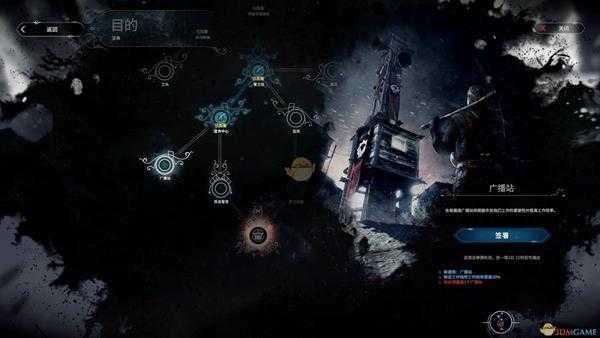 《冰汽时代》强力法典详解