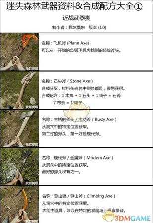 《森林》武器和合成配方大全