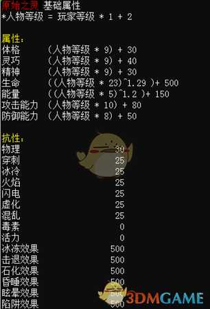 《恐怖黎明》战宠基础属性介绍
