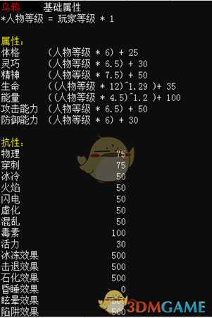 《恐怖黎明》战宠基础属性介绍