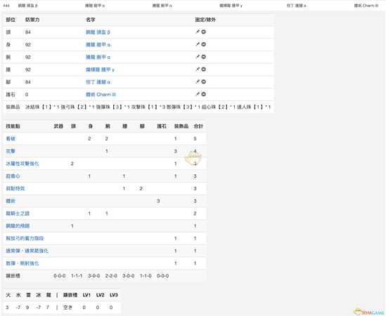 《怪物猎人：世界》历战王绚辉龙弓数据分析