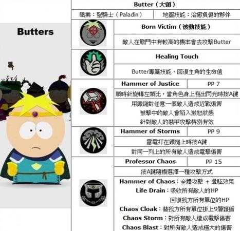 《南方公园:真理之杖》同伴Butters黄油技能详解