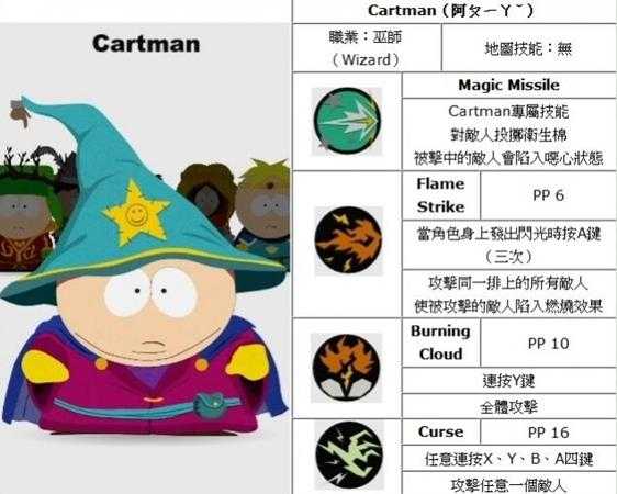 《南方公园:真理之杖》同伴Cartman卡特曼技能详解