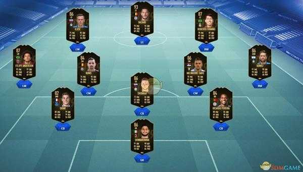 《FIFA 19》第十六周周最佳黑卡球员阵容一览