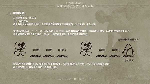 《文明6》迭起兴衰怎么开局 DLC迭起兴衰新手开局指南