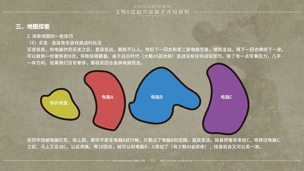 《文明6》迭起兴衰怎么开局 DLC迭起兴衰新手开局指南