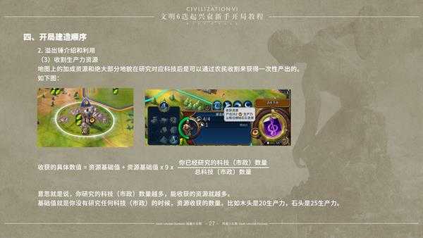 《文明6》迭起兴衰怎么开局 DLC迭起兴衰新手开局指南