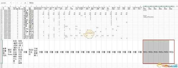 《了不起的修仙模拟器》自建人物教学