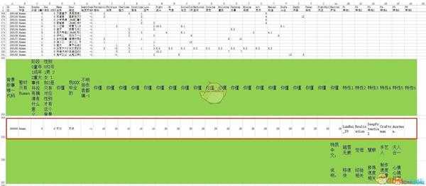 《了不起的修仙模拟器》自建人物教学