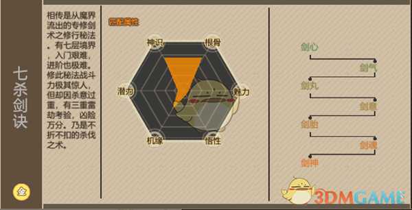 《了不起的修仙模拟器》功法七杀剑诀属性一览