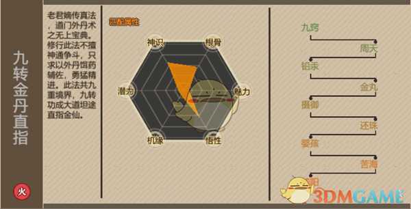 《了不起的修仙模拟器》功法九转金丹直指属性一览